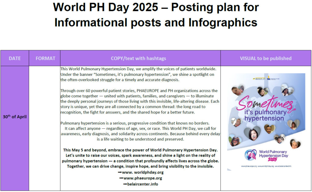 World PH Day 2025 - Posting plan